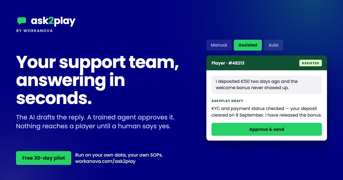 Ask2Play by Workanova: the AI drafts the reply, a trained agent approves it
